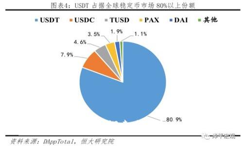 区块链投资价值解析：探索未来金融的机会与风险