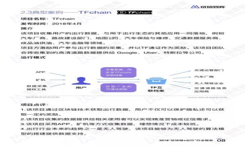 区块链技术中常用的端口及其作用解析