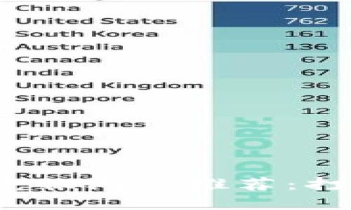 2023年热门区块链宠物游戏推荐：打造你的虚拟宠物王国