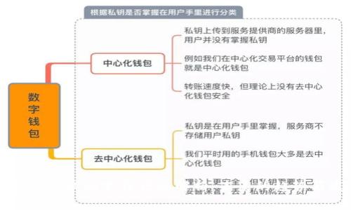 区块链技术的支柱行业解析：未来的趋势与发展