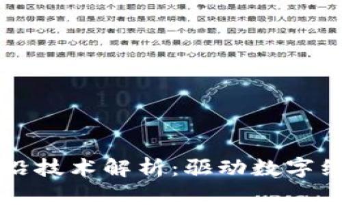 华为区块链前沿技术解析：驱动数字经济的创新力量