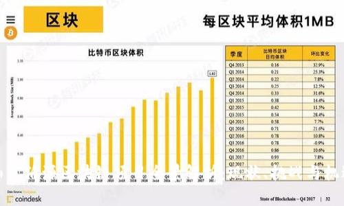 山东沂源区块链项目全景解析:现状、挑战与机遇