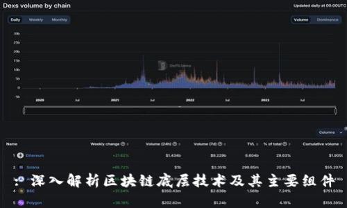 : 深入解析区块链底层技术及其主要组件