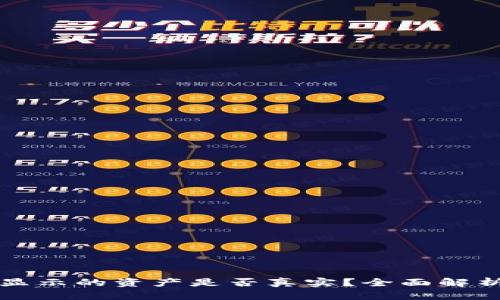 : tpWallet显示的资产是否真实？全面解析和用户指南