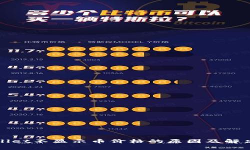 tpWallet不显示币价格的原因及解决方案